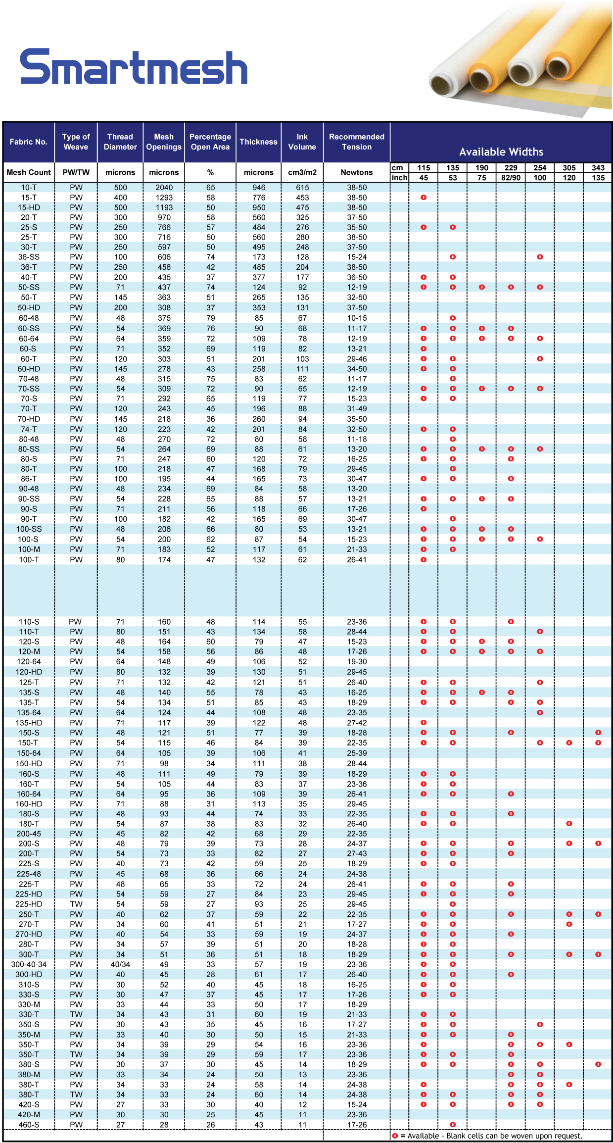 smartmesh-chart-and-tension-guide-murakami